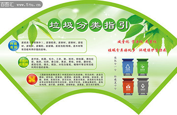 垃圾分類七大門派 你知道幾個？